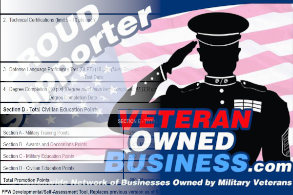 PPW and Veteran Owned Business Project PPW fading to a Veteran Owned Business Project badge
